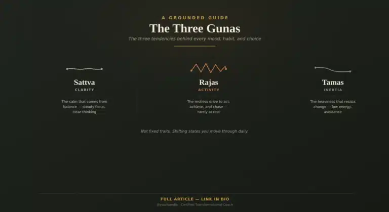 3 gunas of living a life - spiritual life coaching in India
