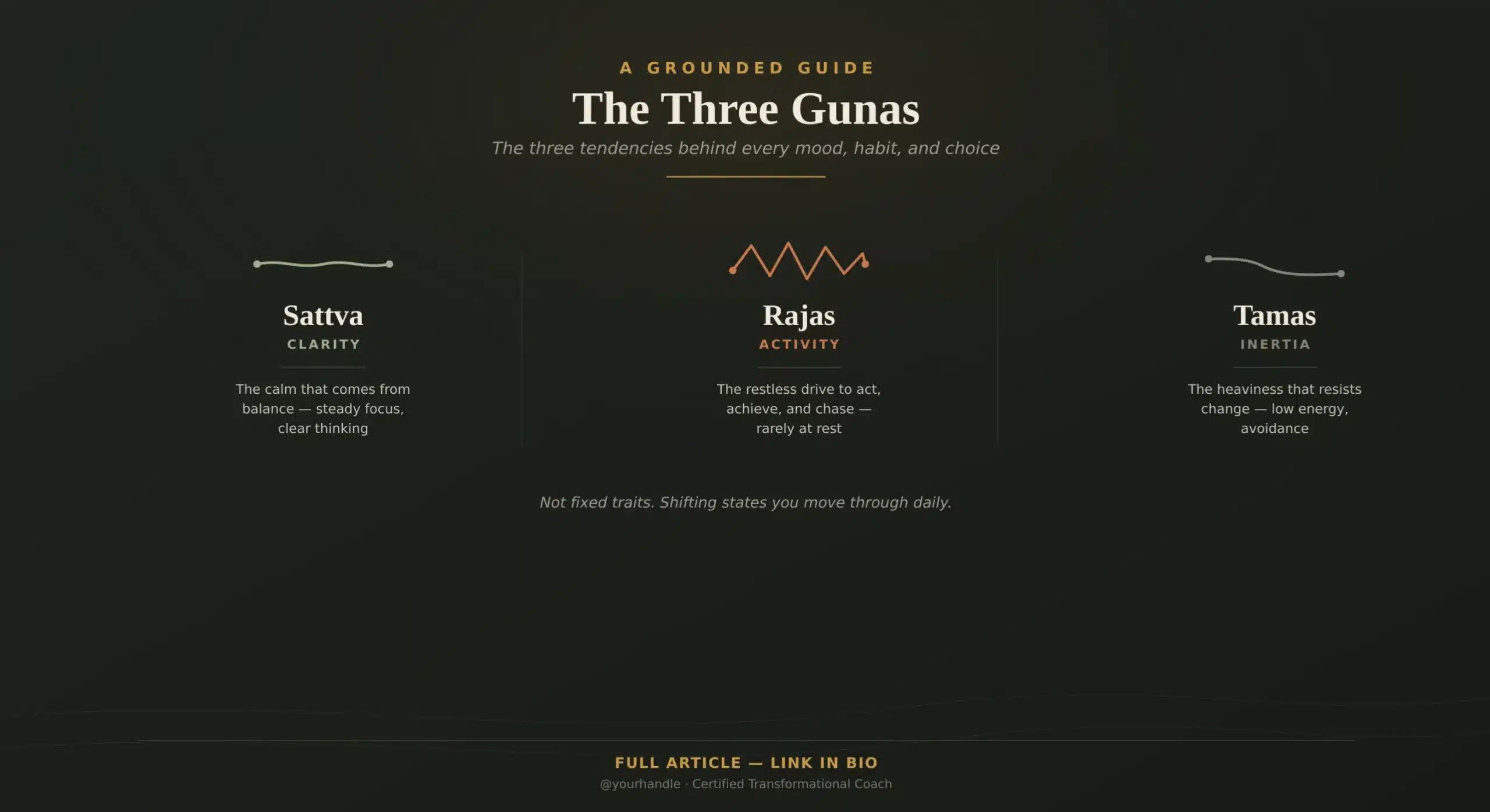 3 gunas of living a life - spiritual life coaching in India