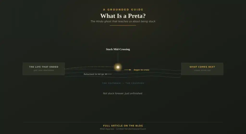 What is a preta - learn with the best spiritual life coach in India