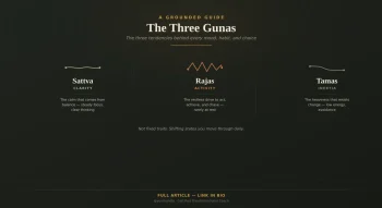 3 gunas of living a life - spiritual life coaching in India