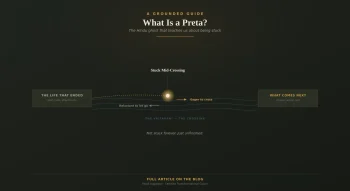 What is a preta - learn with the best spiritual life coach in India